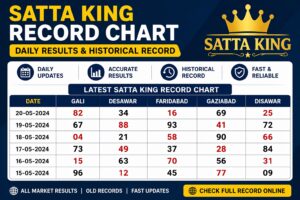 sattakingrecords